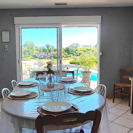 Hébergement de vacances La N Oie - Piscine, Aperos Et Detente - 5 Min De Sarlat